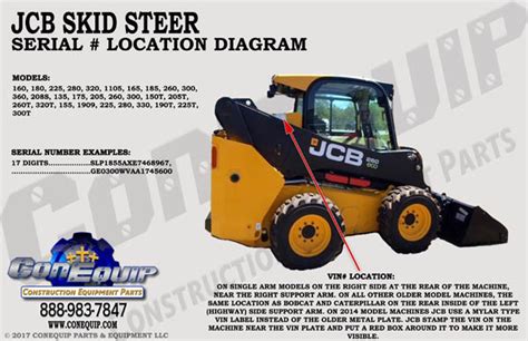 jcb skid steer serial number lookup|jcb aftermarket parts.